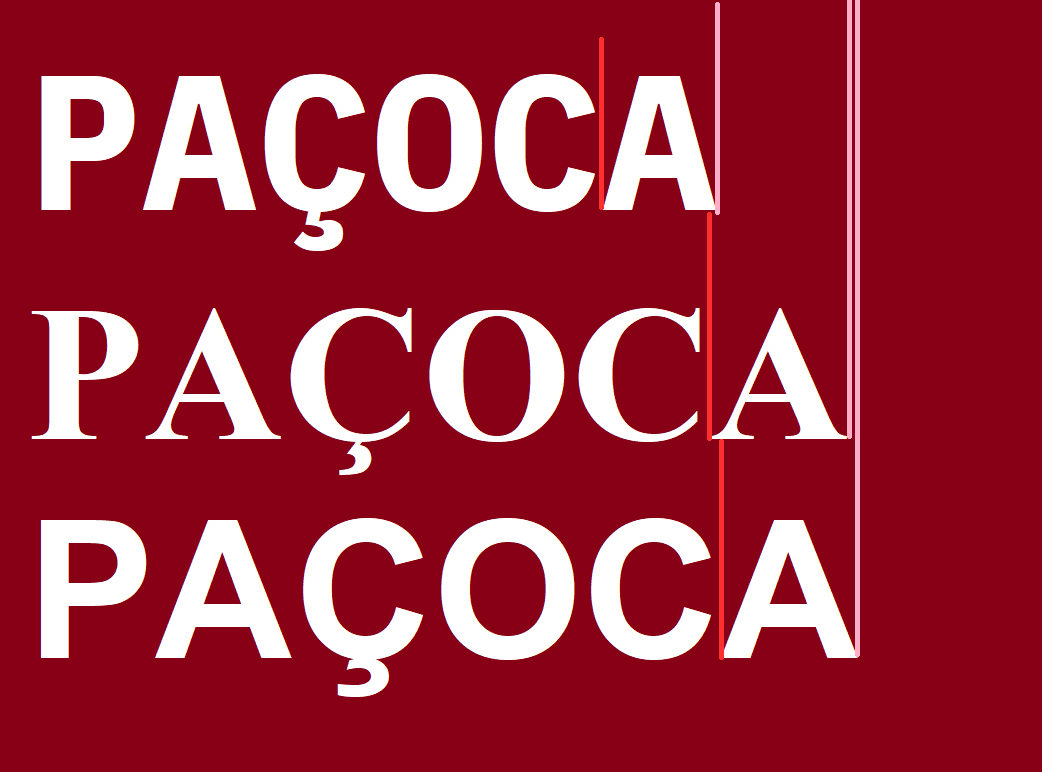 &ldquo;Paçoca&rdquo; escrita em diferentes tipos de letra, para ilustrar os diferentes tamanhos